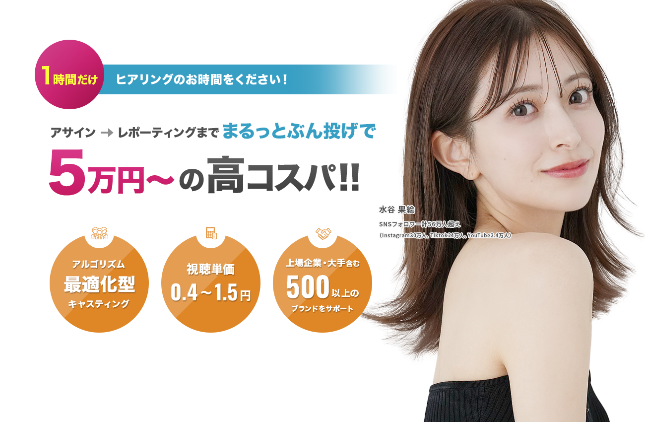 1時間だけヒアリングのお時間をください！アサイン→レポーティングまでまるっとぶん投げで5万円～の高コスパ!!